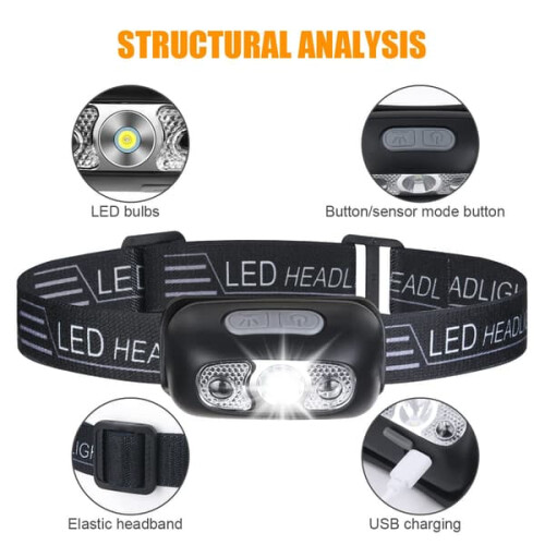 USB Rechargeable Headlamp IPX6 Waterproof 160 Lumen 2-Pack 2