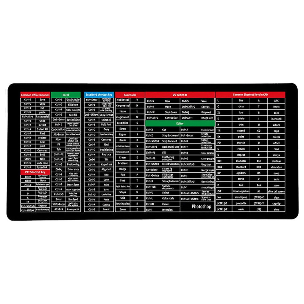 Slip Keyboard Pad With Office Shortcuts Pattern 946140398334