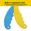 2-Pack Livestock Ear Tag Remover Tool Kit for Safe and Efficient Tag Removal 3