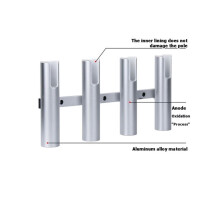 Fishing Rod Holder, 4 Tube Fishing Pole Holders for Boat, Wall-Mounted Rod Holder for Boat Kayak Cart