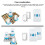 Smart WiFi Doorbell with Self-Power and APP Control 6