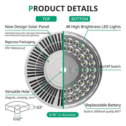 FlagPole Light Solar Powered Spotlight Outdoor, 48 LED Waterproof Solar FlagPole Light, Top Mounted FlagPole Solar Light 2