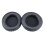 Sony MDR-DS7000 Replacement Ear Pads Black Pair 2