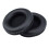 Sony MDR-DS7000 Replacement Ear Pads Black Pair 5