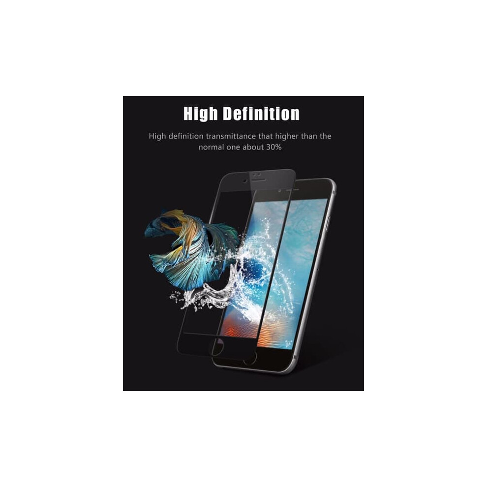 Hutech Carbon Fiber Screen Protector For Iphone 6/6S 2-Pack 962029569879