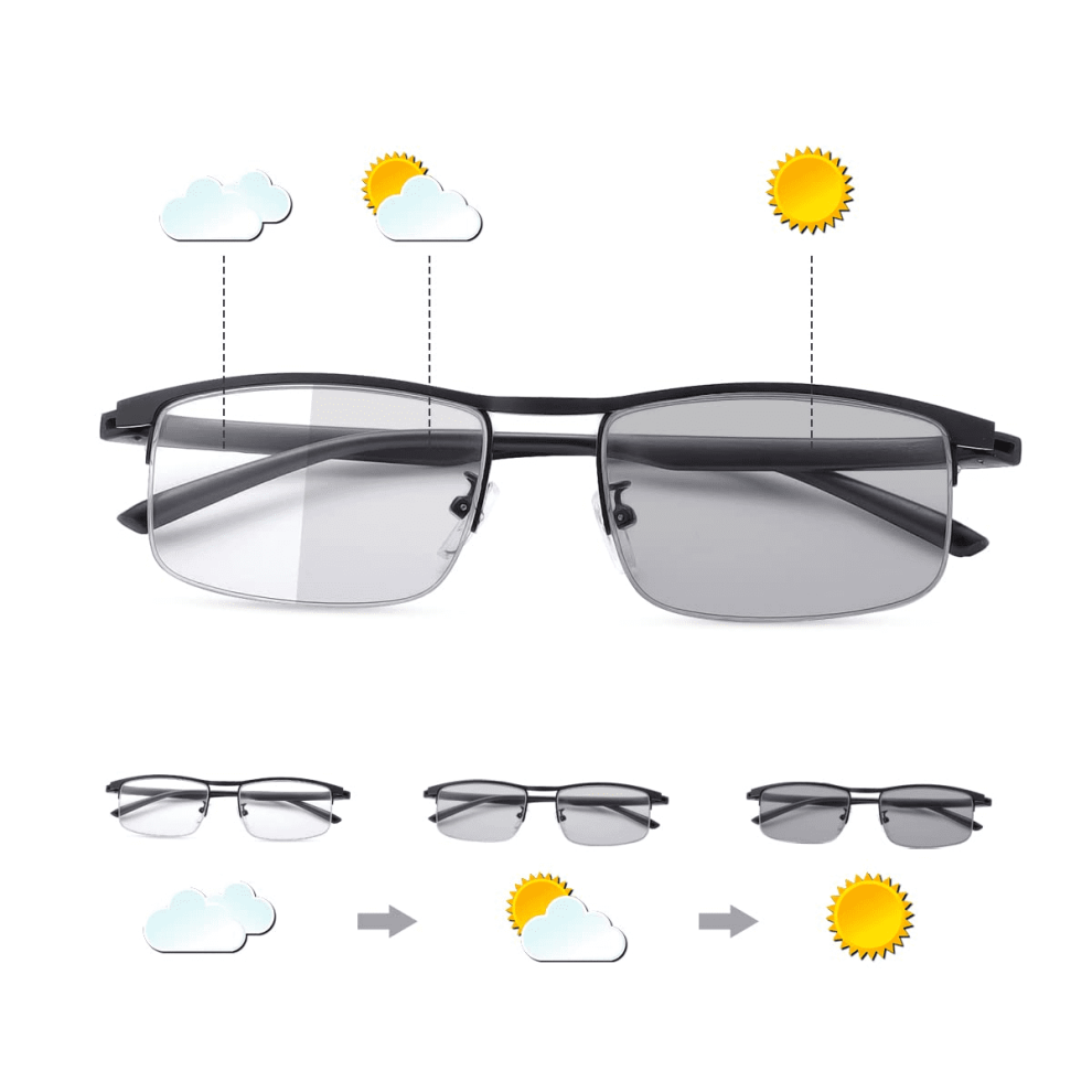 Progressive Multifocal Reading Glasses Blue Light Blocking