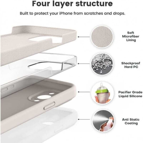 Capa de borracha compatível com iPhone 13 Pro Max com proteção líquida para a câmera V2 - Branco Retrô 1