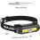 LED headlamp rechargeable 1000 lumens 3
