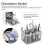 Dishwasher silverware basket for knives and forks 3