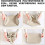 Waterproof Suitcase Organizer Set 8 Pieces 4
