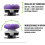 FPS Freek Galaxy Purple Controller Thumbsticks for Xbox One 3