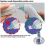 Braun ThermoScan ear thermometer covers 20-pack 3