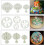 Cake Baking Tools White 68 Pieces 3