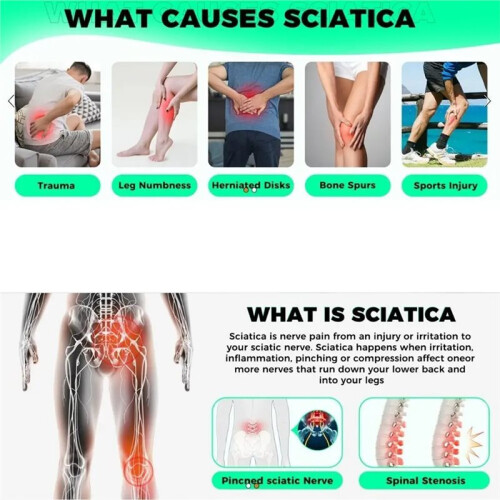 Supporto per il Dolore Sciatico Unisex con Doppie Piastrine di Pressione per il Sollievo Dalla Compressione Nervosa 1