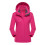 Damen Winter Schneejacke Wasserdicht Winddicht mit 1