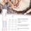 Handheld Rechargeable Bag Sealer Kit with 12 Discs and 4 5