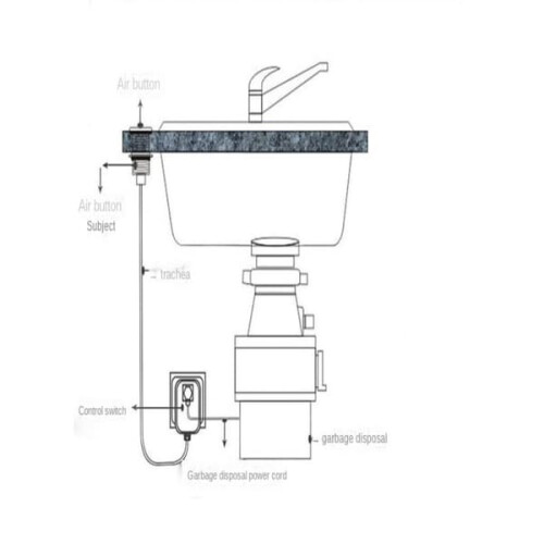 Insinkerator air switch for waste disposal 2