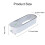 MOUDUO Air Purifier USB Powered Indoor Negative Ion 2