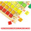 Wooden Multiplication Table 18x18cm 1.5cm thick 5