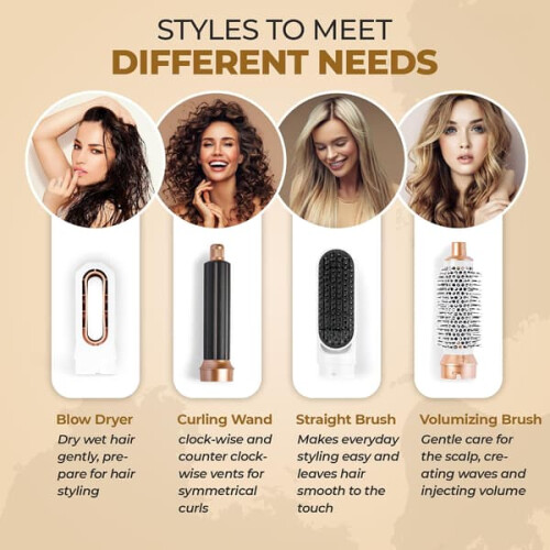 Air Styler professionelles Haarstyling-Gerät 5-in-1