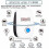 Ultrasonic Pest Repeller 6-Pack for Mice Rats Insects 4