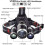 LED headlamp rechargeable 30W black 3