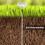 Compost Soil Thermometer Stainless Steel 50 cm 5