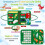Montessori Activity Book for Ages 1-4 Green 12 Pages 2