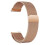 SKALO Milanese Loop για Withings ScanWatch42mm - Περισσότερα χρώματα Ροζ χρυσό 2