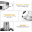Stainless Steel Jam Funnel Set with Handle 4-Piece 3