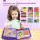 Βιβλίο Δραστηριοτήτων Montessori για Παιδιά 1-4 Ετών, Εκπαιδευτικό Παιχνίδι 12 Σελίδων 3