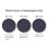 Replacement Sandpaper Discs 100 Grit 60 pcs 7