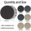 Wet Sanding Paper 125 mm Round Discs 30 pcs 3