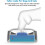 Anti-Splash Dog Water Bowl 1.5L 3