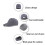 Justerbar bomullsbaseballcaps i vasket denim 5