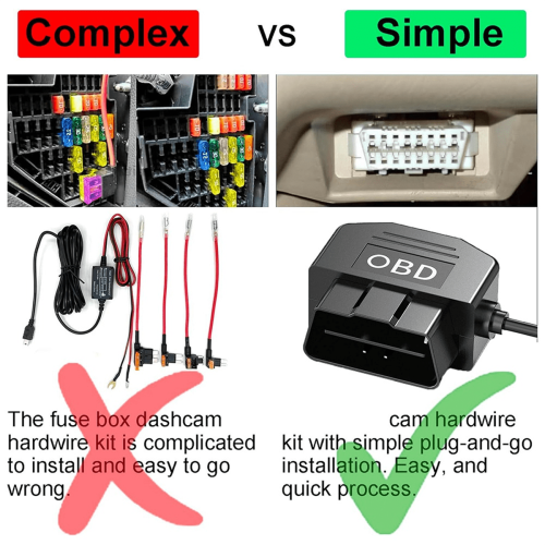 Dash Cam OBD Hardwire Kit 12-24V to 5V/3A 2