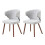 2Pcs Grey Chenille Upholstered Dining Chairs Curved Wing Back Solid Walnut Wood Legs Modern Kitchen Side Chairs 4