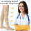Compression Socks Thigh High Closed Toe 20-30 mmHg 2 Pairs 2