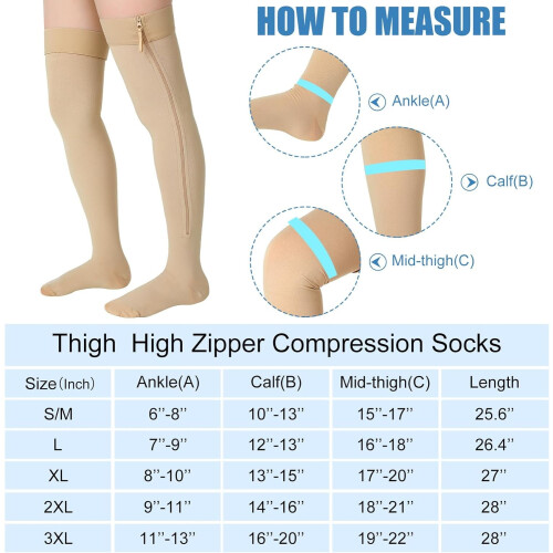 Compression Socks Thigh High Closed Toe 20-30 mmHg 2 Pairs 1