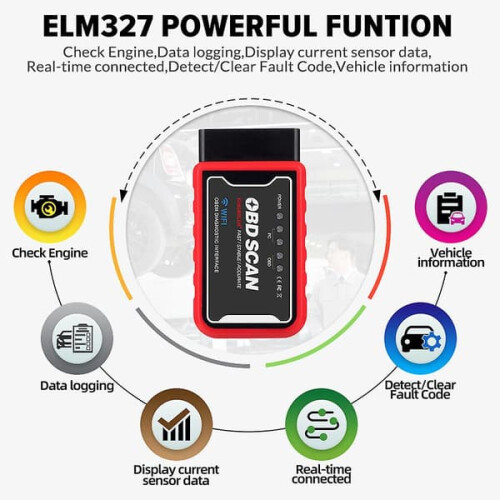 ELM327 OBD2 Adapter V1.5 with PIC18F25K80 2