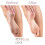 Electric Foot File for Hard Skin - 1 Unit 3