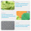 Rabbit Activation Mat Funny Interactive Feeding Mat 1 pc 2
