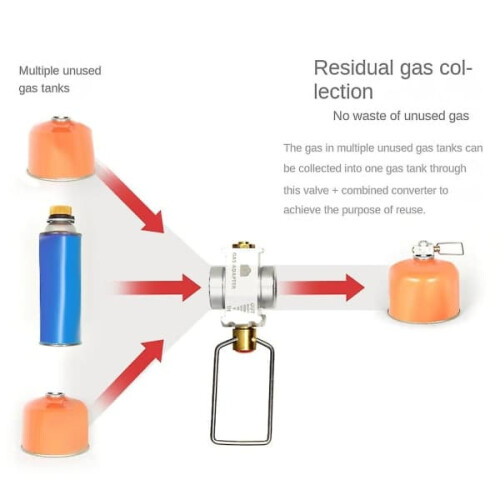 Camping gas saver adapter for flat tank conversion 2