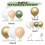 Latex balloon set confetti balloons 152 pcs 2