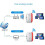 WiFi Booster Socket with Internet Cable 1 Pack 2