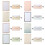 Stationery Set with Envelopes 72 pcs 7