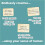 Ransom Notes Word Magnet Party Game 3+ Players 2