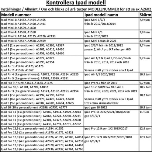 Todos os modelos compatíveis com capa/protetor/capa tripla para iPad na cor verde - Compatível com iPad Pro 12.9 2022/2021/2020/2018 1