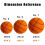 Tyst studsande basketboll GRÖN 18 CM Grön 18 CM 2