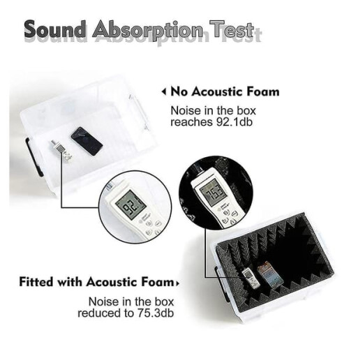Acoustic Panels Soundproof Foam 12-Pack White 2